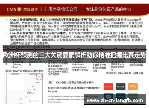 欧洲杯预测的三大关键要素解析助你精准把握比赛走势