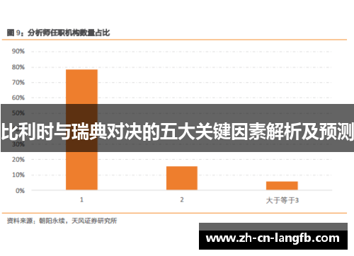 比利时与瑞典对决的五大关键因素解析及预测 比利时与瑞典对决的五大关键因素解析及预测