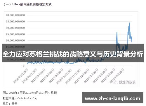 全力应对苏格兰挑战的战略意义与历史背景分析