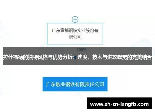 拉什福德的独特风格与优势分析:速度、技术与进攻嗅觉的完美结合 拉什福德的独特风格与优势分析:速度、技术与进攻嗅觉的完美结合