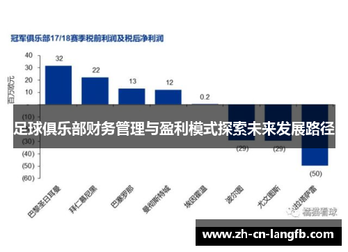 足球俱乐部财务管理与盈利模式探索未来发展路径