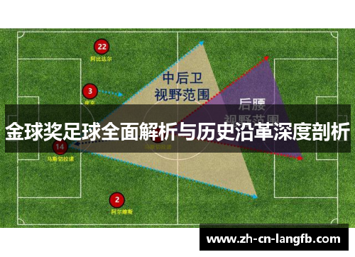金球奖足球全面解析与历史沿革深度剖析 金球奖足球全面解析与历史沿革深度剖析