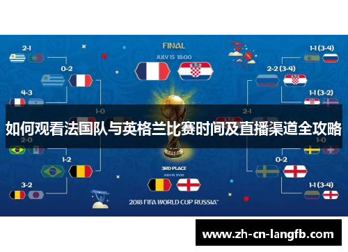 如何观看法国队与英格兰比赛时间及直播渠道全攻略