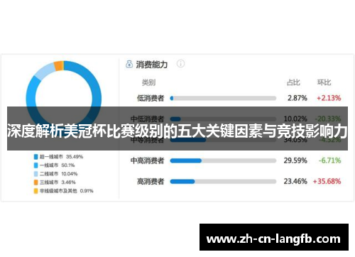 深度解析美冠杯比赛级别的五大关键因素与竞技影响力 深度解析美冠杯比赛级别的五大关键因素与竞技影响力