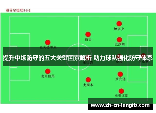 提升中场防守的五大关键因素解析 助力球队强化防守体系
