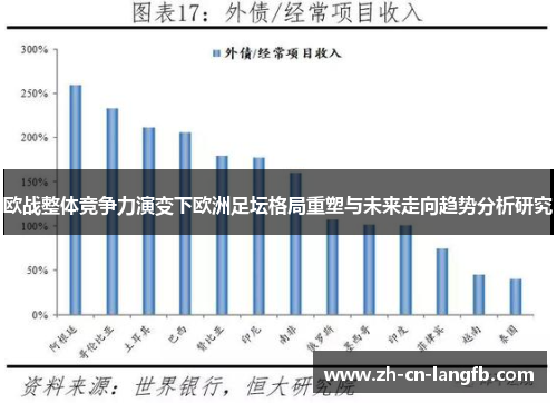 欧战整体竞争力演变下欧洲足坛格局重塑与未来走向趋势分析研究