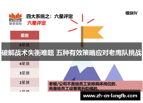 破解战术失衡难题 五种有效策略应对老鹰队挑战