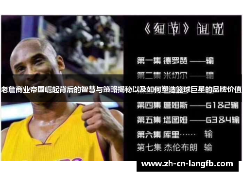 老詹商业帝国崛起背后的智慧与策略揭秘以及如何塑造篮球巨星的品牌价值